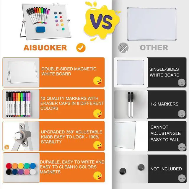 Alt view image 3 of 6 - Dry Erase White Board, 16 x 12inch Magnetic Desktop Whiteboard with Stand,10 Markers, 10 Magnets and 1 Eraser, Portable Double-Sided White Board for Kid Drawing Memo to Do and List Wall-White
