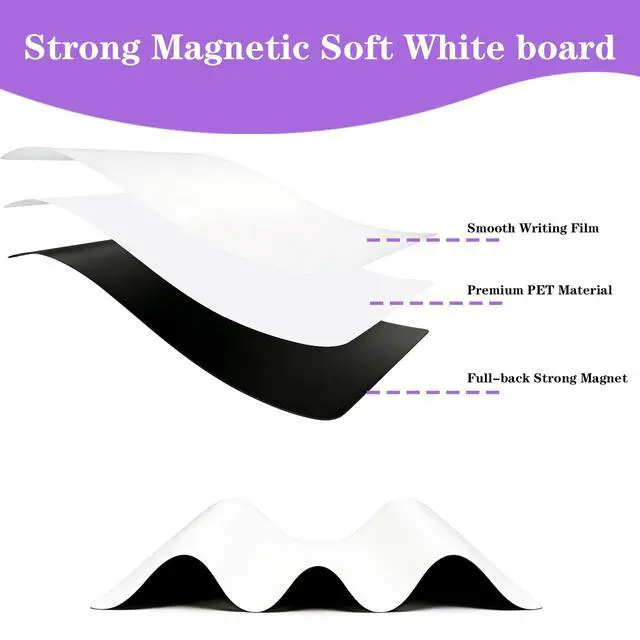 Alt view image 3 of 7 - Magnetic Whiteboard for Fridge White Board 12"X8" 4 Pack Magnetic Dry Erase Board with 6 Markers & 1 Eraser Home Kitchen Blank Fridge Magnets Small Whiteboard for Organizer and Planner