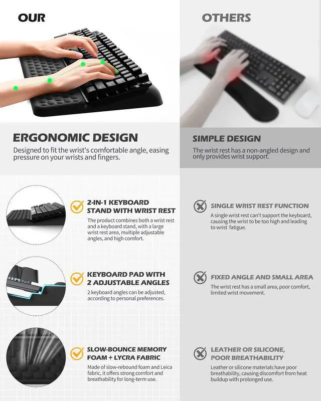 Alt view image 3 of 7 - Wrist Rest for Computer Keyboard, Keyboard pad with Wrist Support