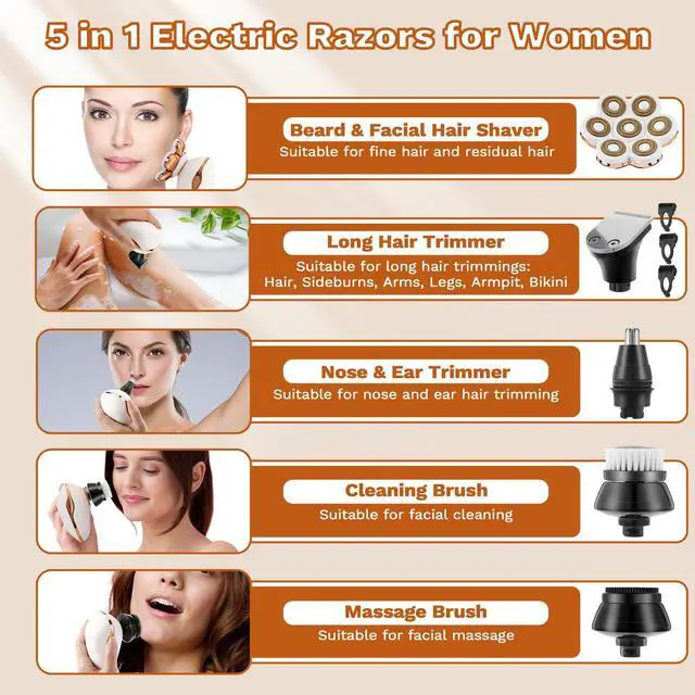 Alt view image 3 of 7 - Electric Razors for Women, 7D Electric Shaver for Women, 5 in 1 Lady Shavers, Wet/Dry Bikini Trimmer, Rechargeable Facial Hair Removal, Painless Face Razor for Arms Legs Armpit Pubic Area