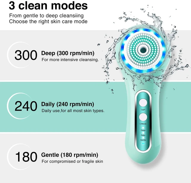 Alt view image 4 of 7 - Electric Facial Cleansing Brush, 2-Way Rotating Face Scrubber for Daily & Deep Cleaning, 3 Modes, 5 Brush Heads, Rechargeable, IPX7 Waterproof for All Skin Types
