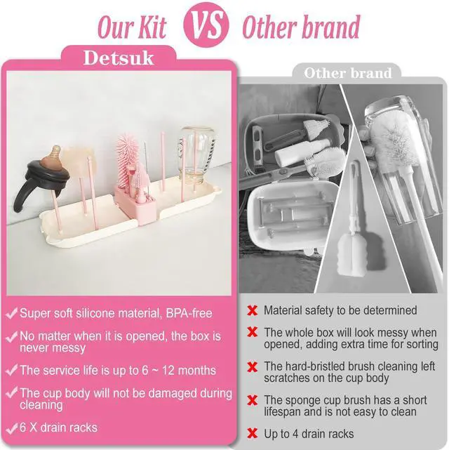 Alt view image 2 of 7 - Pink Travel Baby Bottle Cleaner Kit 6-in-1 Portable Brush Set with Drying Rack & Storage Case | Baby Travel Essentials for Flying, Newborn Bottle Cleaning & Breast Pump Parts On-The-Go