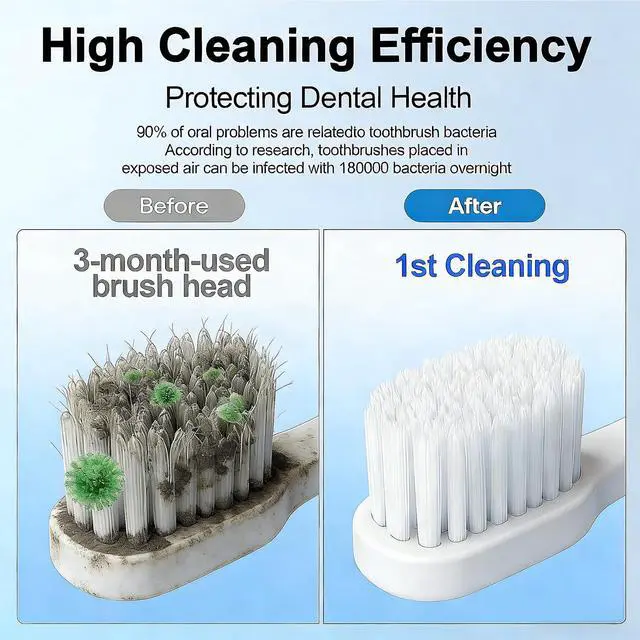 Alt view image 3 of 6 - Toothbrush Holder and Cleaner Razor Holder/Dryer Light Cleaning and Air Drying Automatic Ratating Cover Rechargeable Wall Mounted for Bathroom Portable for Trip