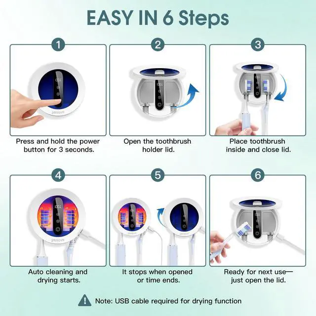 Alt view image 7 of 7 - Upgraded UV Toothbrush Cleaner Holder, Electric Toothbrush Holder for Bathroom,Tooth Brush Holders Wall Mounted,LED Smart Screen,Cleaning and Drying Fits All Toothbrushes for Home & Travel