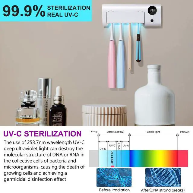 Alt view image 2 of 7 - UV Toothbrush Holder for Bathroom, Toothbrush Cleaner Wall Mounted Cordless