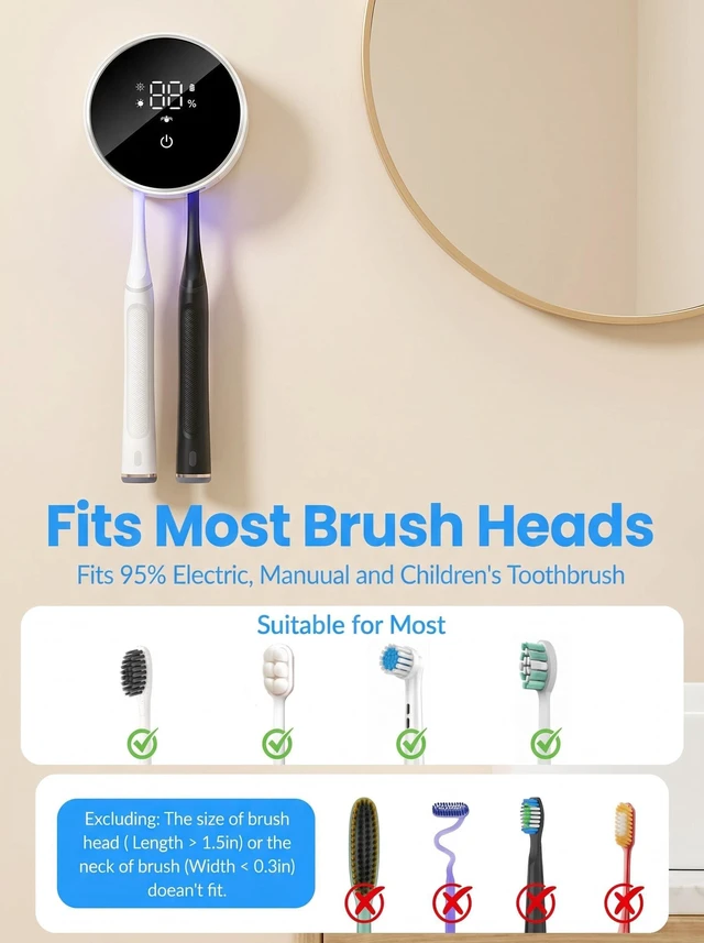 Alt view image 3 of 3 - Toothbrush Sanitizer and Holder, Toothbrush Holders for Bathroom, Tooth Brush Wall-Mounted Cleaner Organizer with Auto-Inductive Cover, Air Drying Fits Most Electric, Manual and Kids Toothbrushes