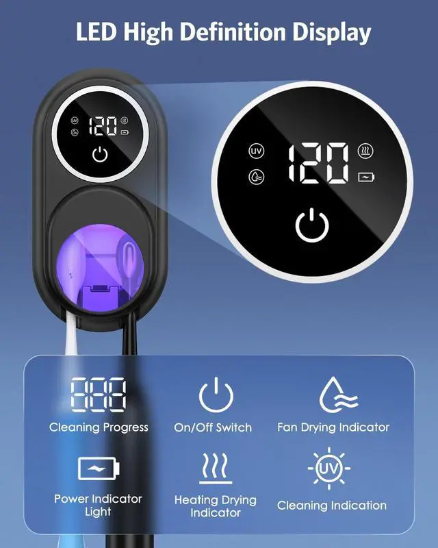 Alt view image 4 of 7 - Toothbrush Sanitizer Holder, Upgraded UV Toothbrush Holder with Dual-Mode Clean & Fan Dry, LED Smart Screen, Auto-Inductive Cover, Toothbrush Wall Mounted Cleaner Organizer for Bathroom, Trip