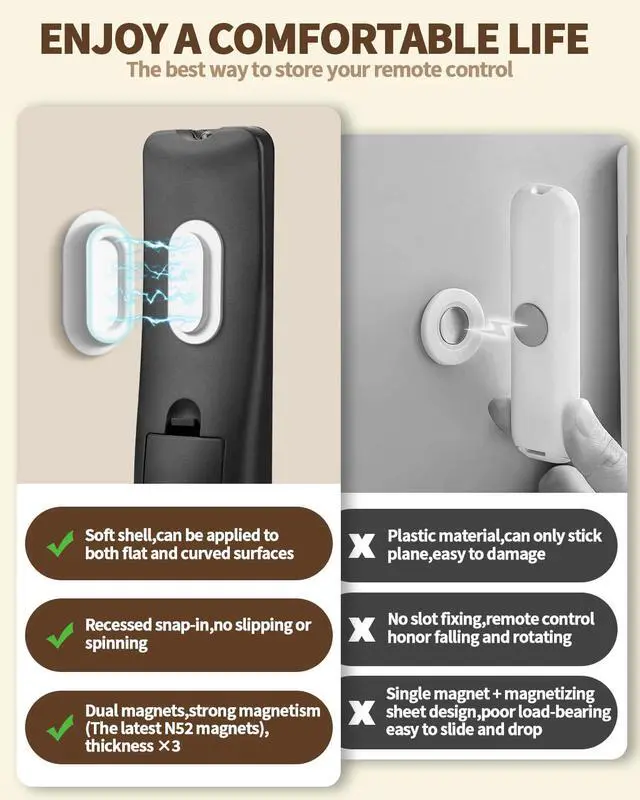 Alt view image 3 of 7 - 6 Pack Magnetic Remote Control Holder Upgraded Silicone Magnetic Wall Mount for TV, Fan & Air Conditioner Remotes Self-Adhesive, No-Drill Remote Control Holder Wall Mount