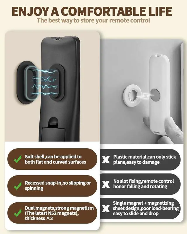 Alt view image 3 of 7 - 4 Pack Strong Magnetic Remote Control Holder, Self-Adhesive Silicone Remote Holder Wall Mount for TV, Fan, Air Conditioner Remote Control (Black+White)