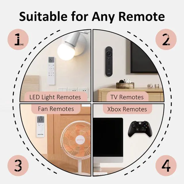 Alt view image 6 of 7 - Remote Control Holder Magnetic Wall Mount Self-Adhesive, 6 Pack Upgraded Silicone Remote Organizer Storage 360° Rotation Wall Holder for Home Office TV, Fan and Air Conditioner Remote Control