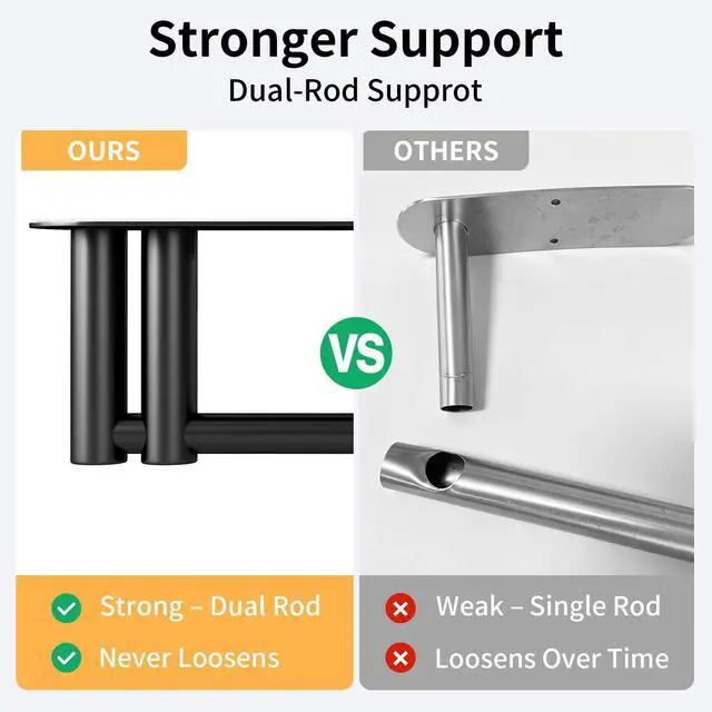 Alt view image 2 of 7 - Paper Towel Holder Under Cabinet, Upgraded Dual-Rod Adhesive Paper Towel Holder with Longer Base, Stainless Steel Wall Mounted Holder for Kitchen Towels, No Drill, Black