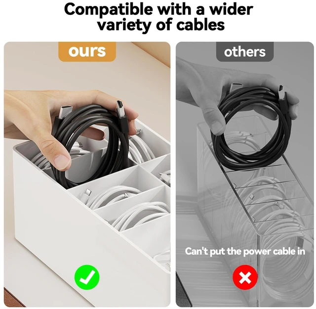 Alt view image 2 of 7 - Charger Cable Cord Storage Organizer Easy storage without ties charger cable organizer Cable Management Boxes - 1 Pack white