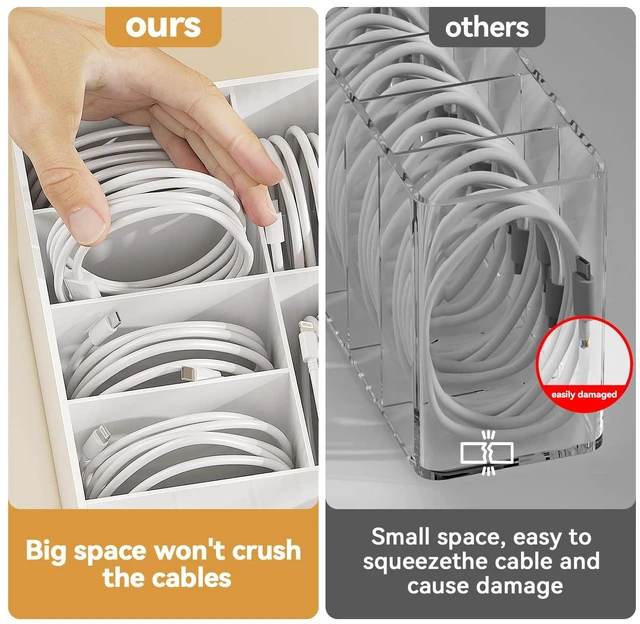 Alt view image 3 of 7 - Charger Cable Cord Storage Organizer Easy storage without ties charger cable organizer Cable Management Boxes - 1 Pack white