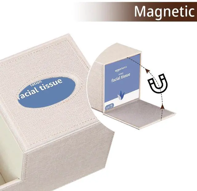 Alt view image 4 of 7 - PU Leather Square Tissue Box Cover - Multi-Functional Tissue Box Holder, Tissue Box Cover with Storage,Tissue and Remote Control Holder, Cube Tissue Box Organizer Bedroom Nightstand End Table