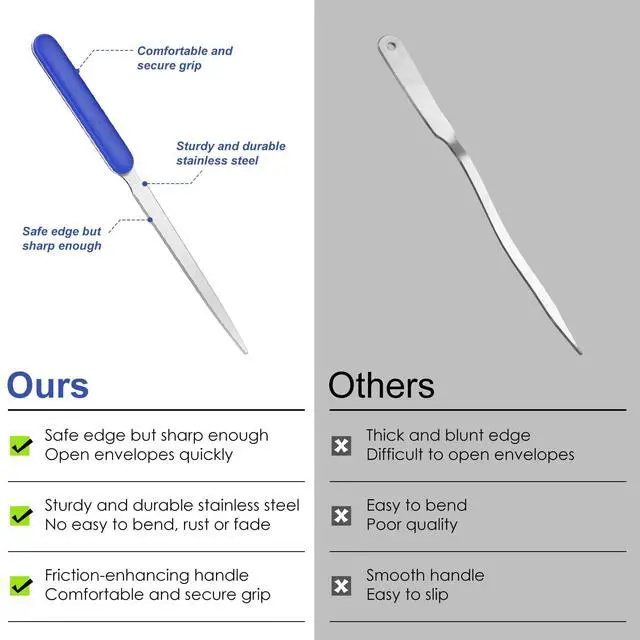 Alt view image 2 of 7 - 7 Pack Letter Opener Set, 7.5 Inch Stainless Steel Envelope Slitter, Efficient Mail Opener Tool Ideal for Office and Home Use