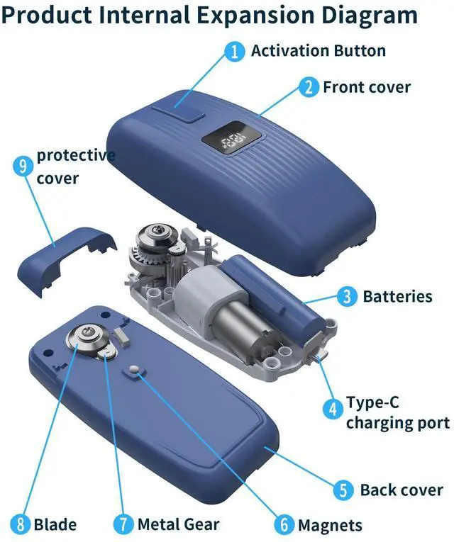 Alt view image 2 of 7 - Electric Can Opener with LED Display, Can Opener Electric for Seniors | One-Touch USB Rechargeable Battery Automatic Can Opener for Kitchen or Arthritis, Hands-Free, Smooth Edge, Compact, Cordless