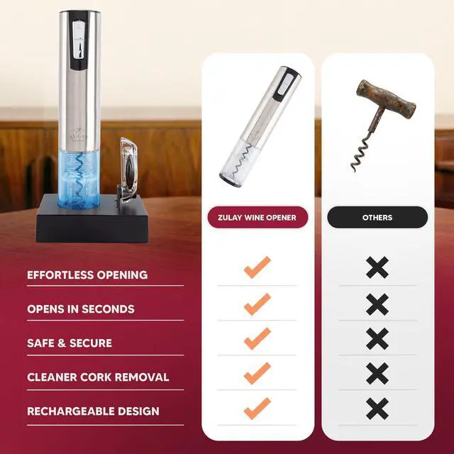 Alt view image 6 of 7 - Electric Wine Opener with Charging Base & Foil Cutter - Rechargeable Automatic Corkscrew Wine Bottle Opener for Natural & Synthetic Corks - Stainless Steel Silver