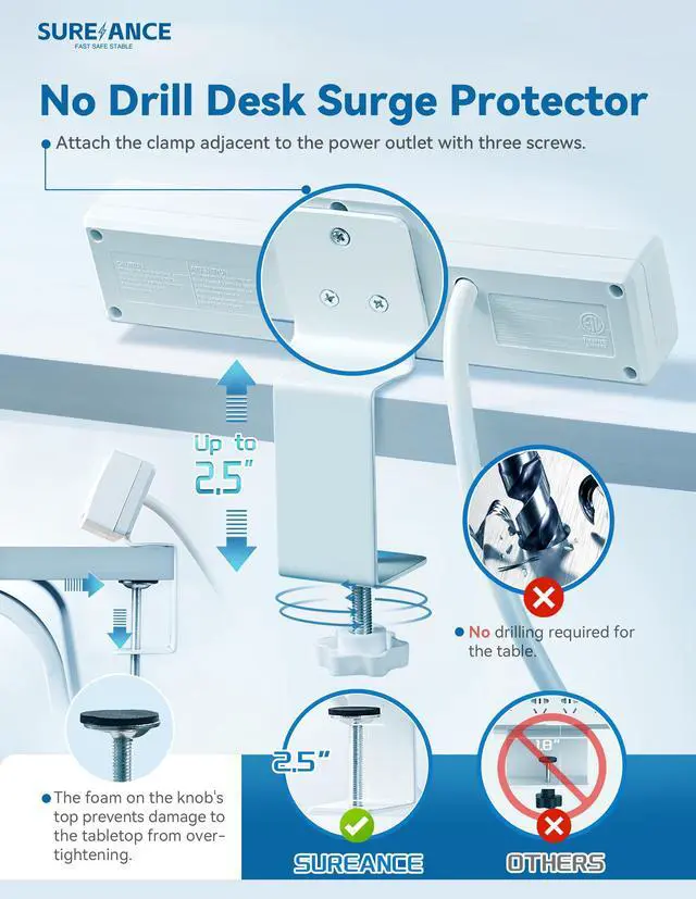 Alt view image 3 of 6 - 50W Desk Clamp Power Strip with USB-C 30W PD, Desktop Mount Surge Protector, Fits Max 2.5" Table Edge, 980J Surge Protector, 20W USB A, 6FT Extension Cord, Fast Charging Station (White)
