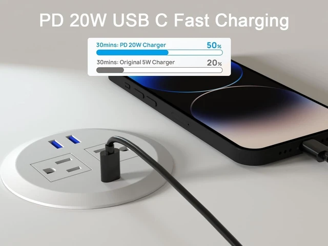 Alt view image 2 of 6 - 3-inch Desktop Power Grommet,2-Pack,PD20W USB-C,6.5-ft Cord,White Fast Charging,Easy Install,Fits 3-1/8-in Hole,Flush Mount Desk Outlet,Desk Organizer,Home Office Essentials,ETL Listed