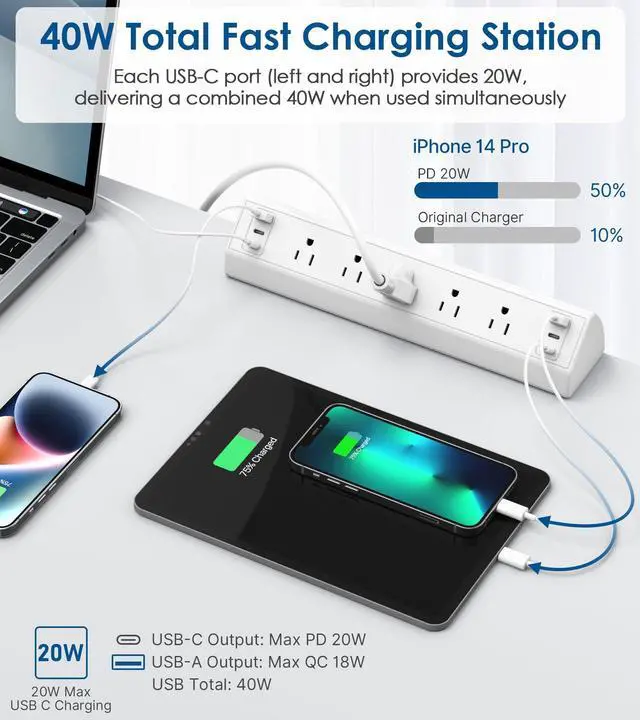 Alt view image 2 of 7 - Desk Clamp Power Strip USB C,40W Total Fast Charging Station,4 PD 20W USB C Ports,Desk Edge Mount Surge Protector,5 Outlets,Fit 1.96" Tabletop Edge,ETL Listed,White