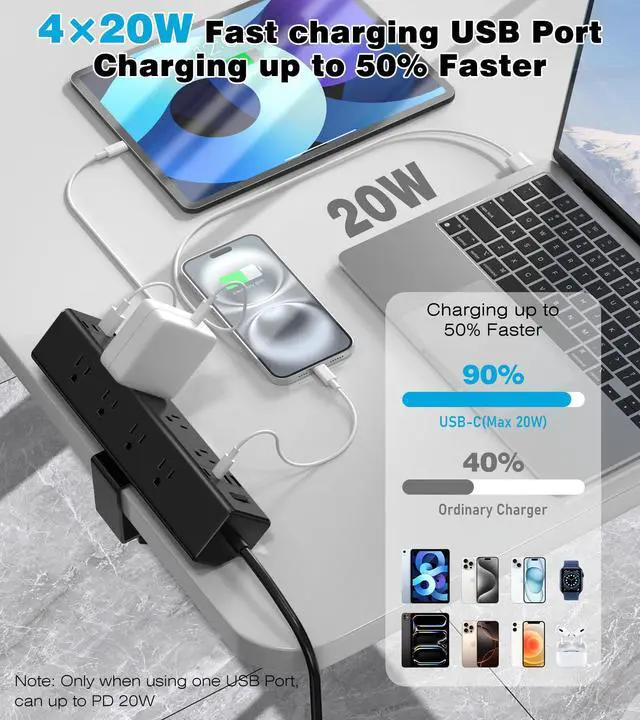 Alt view image 6 of 7 - Desk Clamp Power Strip, Edge Mount, 8AC, 8USB (4 USB-C), 1200J | 40W Fast Charging Station, 6FT 14AWG Cord, Fits 1.9" Desk Edge, Home Office Workstation, Black, ETL Listed