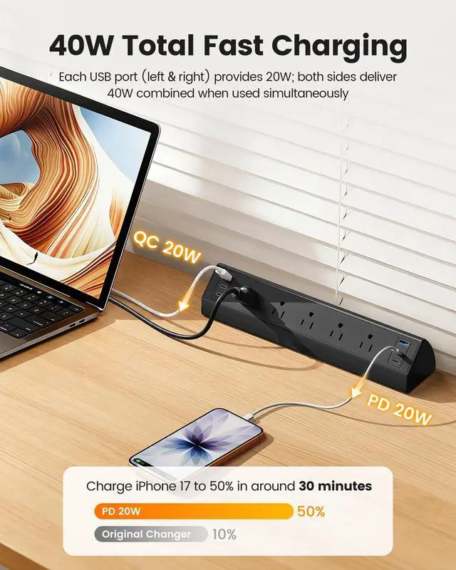 Alt view image 2 of 7 - Desk Clamp Power Strip with 5 Outlets, 4 PD 20W USB-C & 2 USB-A Ports, 40W Total Fast Charging Station, 900J Surge Protector, Fit 1.97 in Desk Edge Mount, 45° Flag Plug, 6 ft Extension Cord