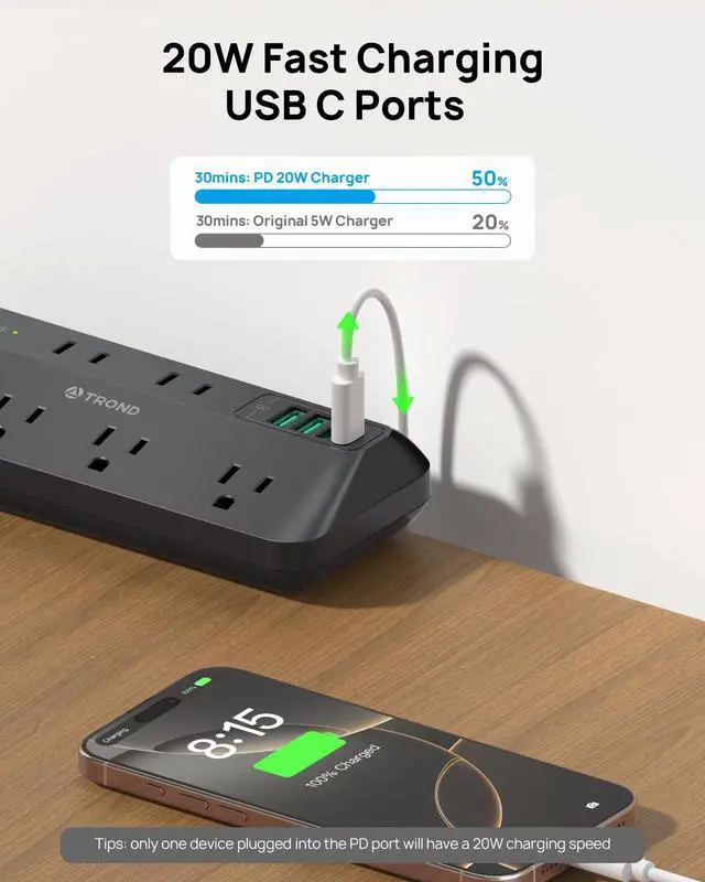 Alt view image 3 of 6 - 20W USB C Desk Clamp Power Strip - 1700J Surge Protector with 6 Outlets, Desktop Edge Mount Extension Cord, Fit 1.97" Tabletop, 10FT Flat Plug for Teacher Must Haves, Office, ETL List, Black