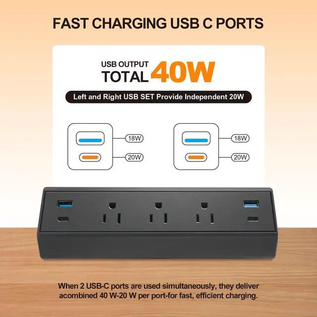 Alt view image 3 of 7 - Desk Clamp Power Strip with USB C 40W Fast Charge 4 USB Ports 3 AC Outlets (Black)