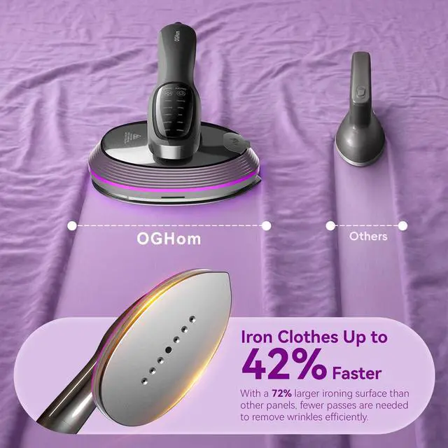 Alt view image 5 of 7 - 2-in-1 Steamer & Iron for Clothes, 120V Handheld Clothes Steamer Iron, 1200W Fast Heat in 20s, Quick Wrinkle Removal 10 Adjustable Levels for Delicate to Thick Fabrics - RosePink