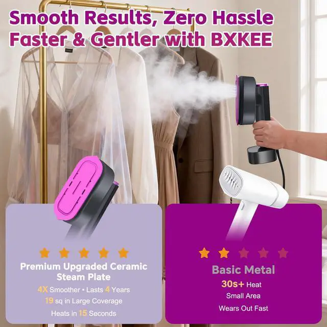 Alt view image 5 of 7 - Handheld Garment Steamer, 2-in-1 Steamer & Iron, 1200W Fast Heat, 190ml Detachable Water Tank Portable Travel Steamer with LED Display, 6 Modes, for Home & Travel