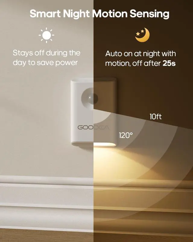 Alt view image 3 of 7 - Rechargeable Battery Night Light with Motion Sensor, Wireless, Magnetic & Dimmable Stair Light, Portable Mini 3000K Warm White Stick-on Indoor Night Light for Bathroom, Hallway, Toilet, Bedroom, Stair