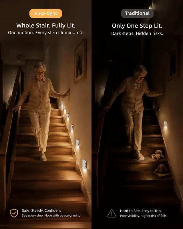 Alt view image 3 of 7 - 3 Pack Motion Sensor Night Lights, Sync LED Stair Lights Indoor, 1500mAh Rechargeable, Magnetic & Dimmable, 3000K Soft White, Portable Nightlight for Hallway, Stairs, Bathroom, Bedroom
