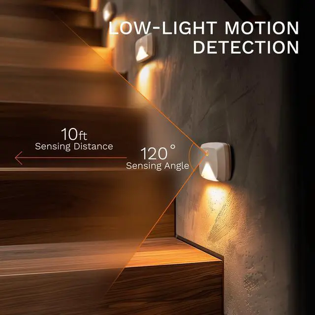 Alt view image 2 of 7 - 6-Pack Stick-on Motion Sensor Lights, Warm White LED Night Light, Stick-Anywhere Stair Lights, Closet Light, Battery Operated Wall Light for Kitchen, Hallway, Bedroom, Bathroom, Stairs