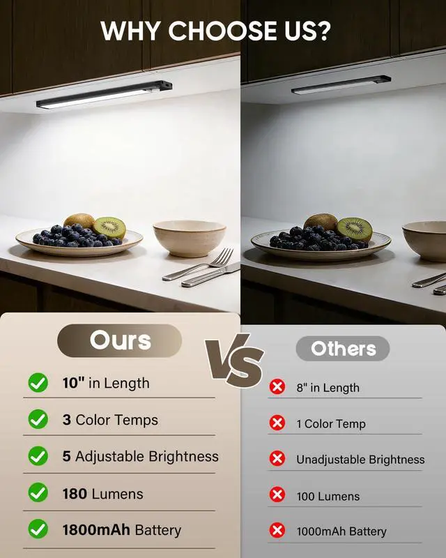 Alt view image 2 of 7 - 5 Pack 10inch Under Cabinet Lighting, Rechargeable Motion Sensor Light Indoor with 3 Color Temps, Dimmable Magnetic Led Closet Lights, Wireless Under Counter Lights for Kitchen, Stairs,Black