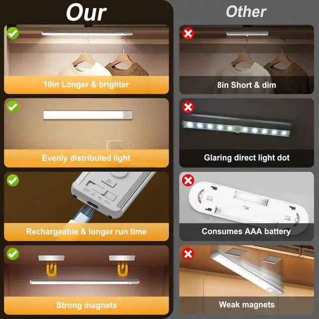 Alt view image 7 of 7 - Motion Sensor Light Indoor, 80 LED Under Cabinet Lighting Battery Operated with 3 Color Temps, 1800mAh Rechargeable Closet Lights Wireless for Kitchen, Pantry, Stair (2 Pack)