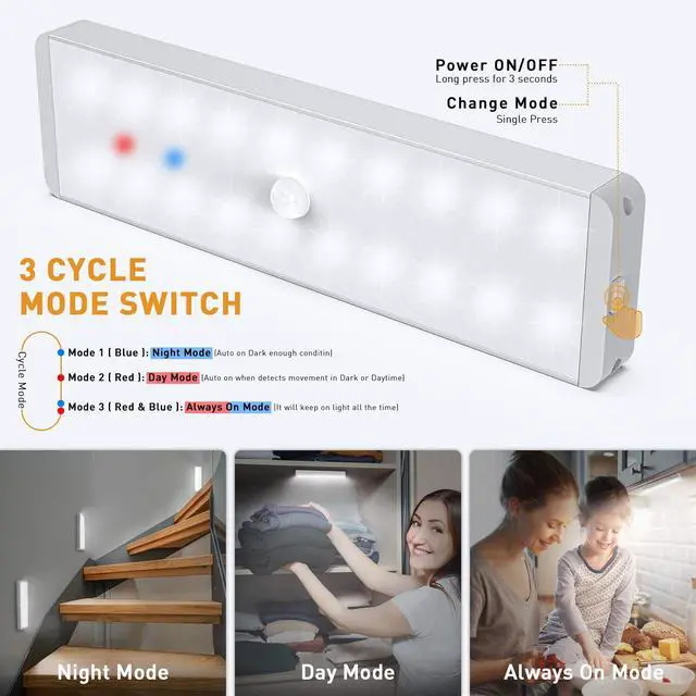 Alt view image 3 of 6 - LED Closet Light, Newest 20LEDs Dimmer USB Rechargeable Motion Sensor Light Under Cabinet Lighting with Remote Control, Wireless Stick-Anywhere Night Safe Light Bar for Wardrobe,Kitchen-5 Pcs