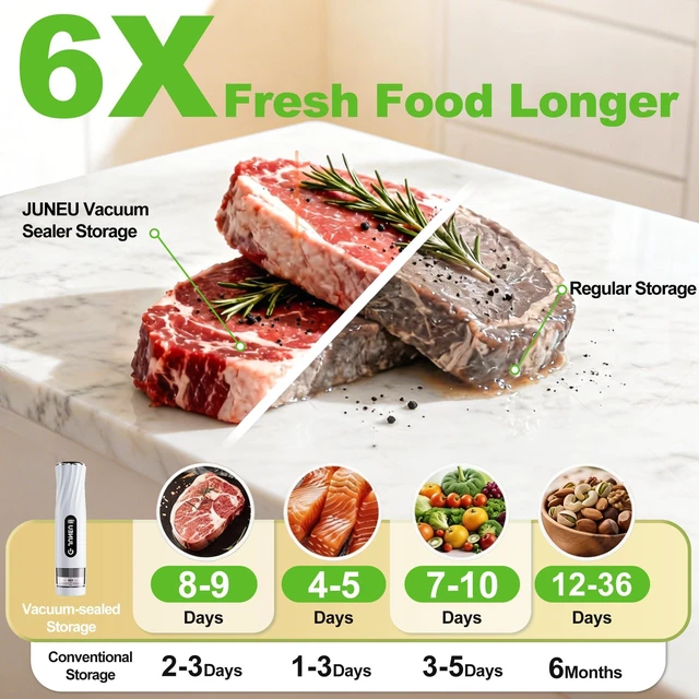 Alt view image 2 of 7 - Handheld Food Vacuum Sealer + 30 Reusable Bags - for Home Kitchen Use | Dry/Moist Food Use, 65kPa Suction Power, Visible Water Tank, Rechargeable 1800mAh Battery, One-Touch Start
