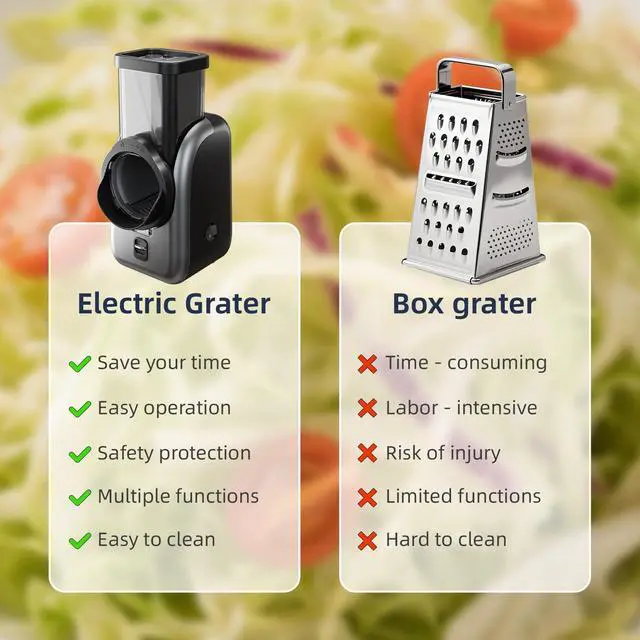 Alt view image 6 of 7 - Electric Vegetable Slicer and Cheese Grater, Multifunctional Rotary Cutter with 4 Stainless Steel Blades for Potatoes Carrots Cucumbers Fruits Salad etc.