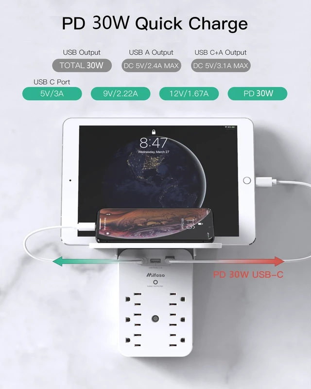 Alt view image 3 of 7 - Wall Outlet Extender with Shelf, Surge Protector 6 AC Multi Plug Outlet PD 30W USB Charger Station Splitter Expander for Home Room