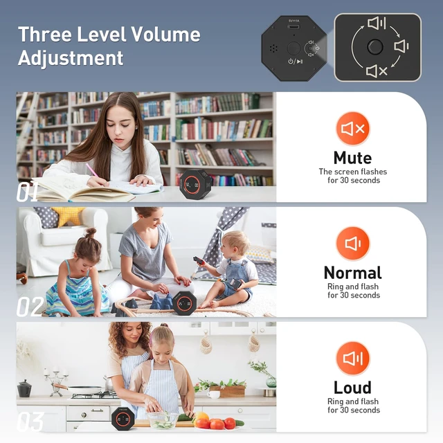 Alt view image 4 of 7 - Pomodoro Timer with 5/10/15/20/25/50/90 Min Presets, 3 Level Volume | Gravity Sensor, Visual Progress Bar, Count Up, Rechargeable, Portable for Kids Classroom Desk, ADHD Focus (Dark Gray)