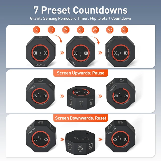 Alt view image 6 of 7 - Pomodoro Timer with 5/10/15/20/25/50/90 Min Presets, 3 Level Volume | Gravity Sensor, Visual Progress Bar, Count Up, Rechargeable, Portable for Kids Classroom Desk, ADHD Focus (Dark Gray)
