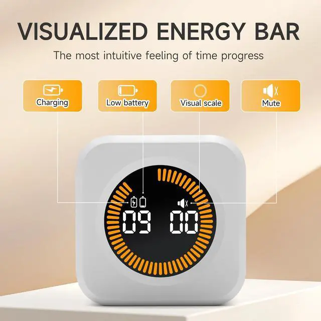 Alt view image 3 of 7 - Rotating Productivity Timer 5, 25, 10, 50 Minutes Preset, Desk Cube w/Gravity Sensor for ADHD, Mute Functions, Ideal for Work, Study, Kitchen, Back to School (1, White)