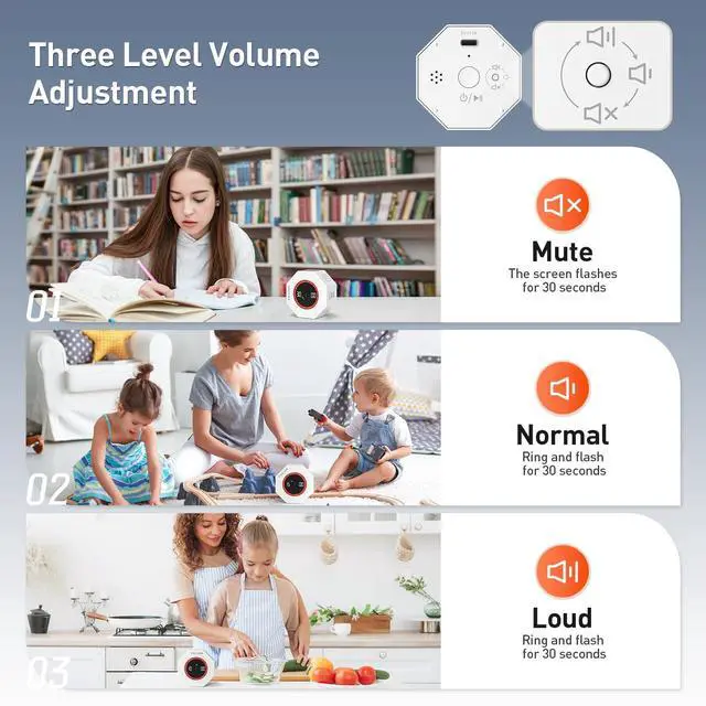 Alt view image 3 of 7 - Pomodoro Timer for ADHD & Productivity, Flip Cube Timer with 7 Presets (1/3/5/10/15/30/60 Min), Visual Countdown Progress Bar for Work, Study, Kids & Desk (White)