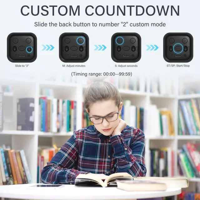 Alt view image 4 of 7 - Rotating Pomodoro Timer 5, 25, 10 50 Minutes Preset, Desk Productivity Flip Timer, ADHD Tool Cube Countdown Stopwatch, Vibration/High/Low Volume/Custom Modes, for Work, Study, Back to School, Kitchen
