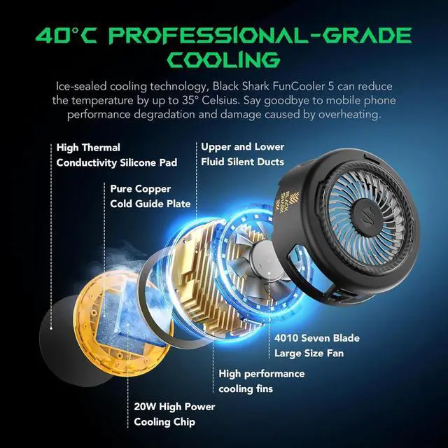 Alt view image 3 of 7 - FunCooler 5 Magnetic Cell Phone Cooler for Gaming, Portable Mobile Phone Cooling Fan with RGB Light, Cellphone Radiator for iPhone Magnetic Series/Android/Tablet/iPad (Black)