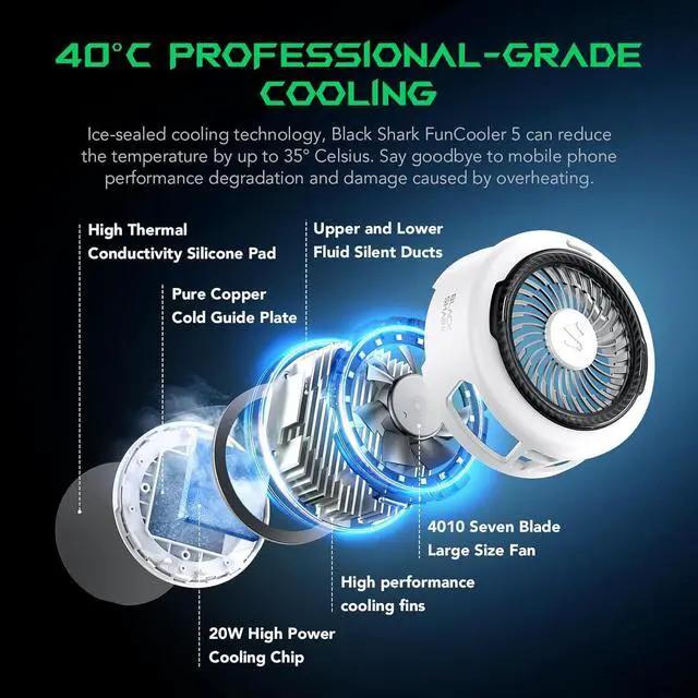 Alt view image 4 of 7 - FunCooler 5 Magnetic Cell Phone Cooler for Gaming, Portable Mobile Phone Cooling Fan with RGB Light, Cellphone Radiator for iPhone Magnetic Series/Android/Tablet/iPad (White)