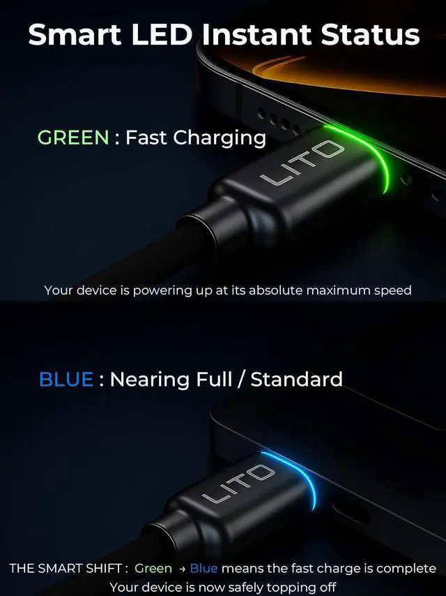 Alt view image 4 of 7 - 240W USB C to USB C Cable with TFT Color Screen, PD 3.1 Fast Charging Premium 48-Strand Nylon Braided Cord Compatible with iPhone 17/16/15, MacBook, Laptop,Tablet, Galaxy, Pixel, Steam Deck,4ft