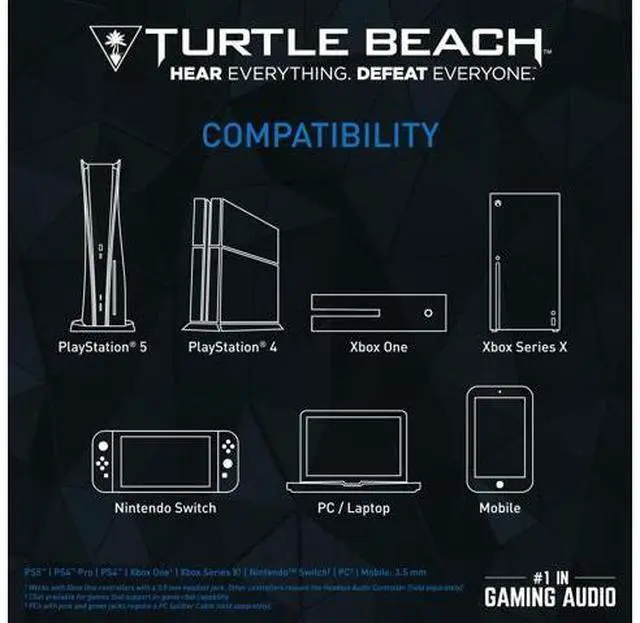 Alt view image 6 of 7 - Turtle Beach Recon 70X Gaming Headset for Xbox Series X|S, Xbox One, PS5, PS4, Nintendo Switch & PC with 3.5mm - Flip-to-Mute Mic, 40mm Speakers - Black