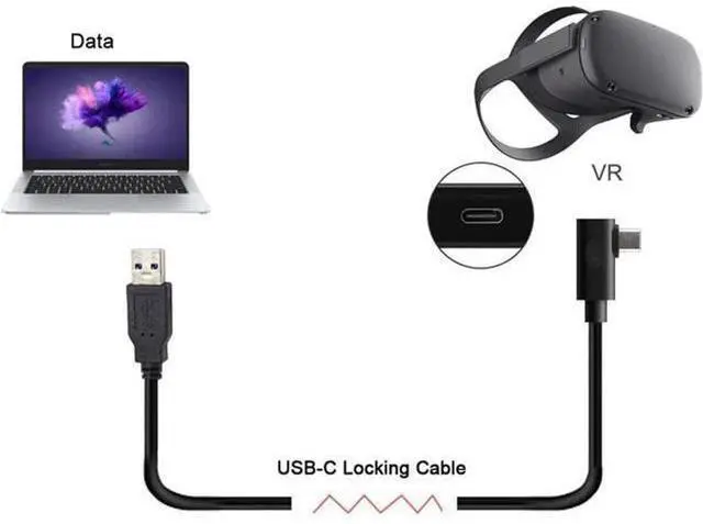 Alt view image 4 of 5 - Fit for Quest Link VR USB 3.1 Type-C Left Right Angled Type to Standard USB3.0 Data Cable 3M
