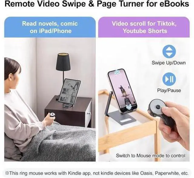 Alt view image 4 of 7 - SANWA 3 in 1 Bluetooth Finger Ring Mouse, Wireless Presentation Clicker, Video Scroller & Page Turn for Kindle APP, Mini Wearable Mouse, Rechargeable Handheld Remote Mice for PC, Laptop, Mac, Tablet